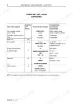 new-holland-vx7090-grape-harvester-repair-manual-84404824b-maintenance-25.webp New Holland VX7090, VX 680 maintenance table showing lubricant and liquid capacities for engine, reservoir, and grease fittings.