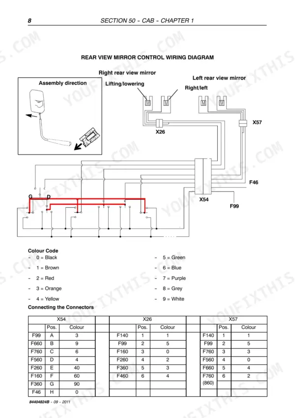 new-holland-vx7090-grape-harvester-repair-manual-84404824b-page-281.webp New Holland VX7090, VX 680 rear view mirror control wiring diagram, connector pinout tables, and wire color codes.