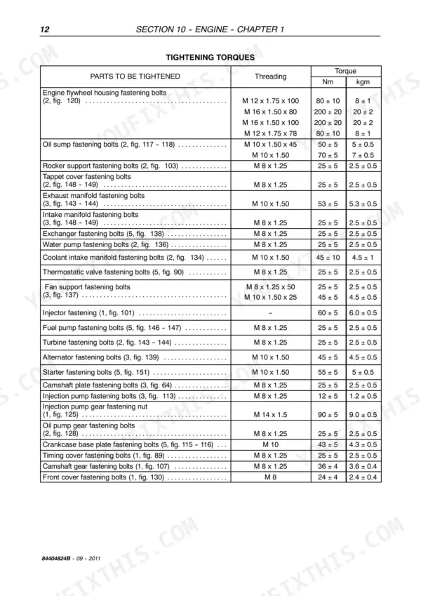 New Holland VX7090, VX 680 engine tightening torque specifications table for various bolts, including flywheel, oil sump, and manifold.