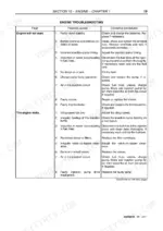 new-holland-vx7090-grape-harvester-repair-manual-84404824b-troubleshooting-58.webp New Holland VX7090, VX 680 engine troubleshooting table for engine will not start and engine stalls conditions.