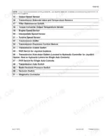 new-holland-w110b-wheel-loader-service-manual-84249879-wiring-143.webp New Holland W110B transmission component list, items 45-61, including sensors, switches, and electronic control module.