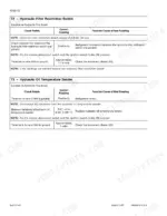 new-holland-w130b-wheel-loader-service-manual-84249884-wiring-148.webp New Holland W130B troubleshooting table for hydraulic filter restriction switch and hydraulic oil temperature sender testing.