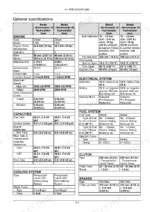 new-holland-workmaster-35-workmaster-40-compact-tractor-operator-manual-47708977-specs-163.webp New Holland WORKMASTER 35, WORKMASTER 40 general specifications table for engine, cooling, electrical, fuel, clutch, and brakes.