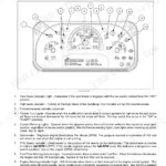 New Holland Workmaster 35, Workmaster 40 instrument panel diagram and indicator light descriptions for operator controls.