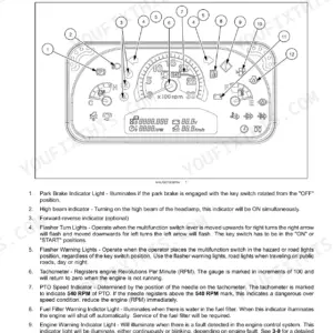New Holland Workmaster 35, Workmaster 40 instrument panel diagram and indicator light descriptions for operator controls.
