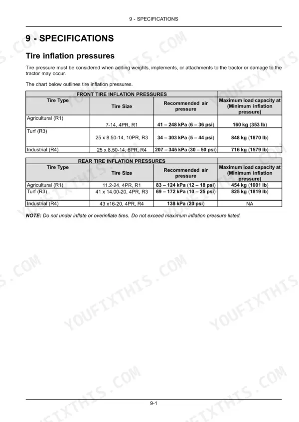 New Holland Workmaster 35, Workmaster 40 tire inflation pressure specification tables for front and rear tires.
