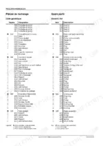 poclain-hydraulics-mk04-mkd04-hydraulic-motor-repair-manual-800078102t-parts-list-64.webp Poclain Hydraulics MK04, MKD04 spare parts list including rotor, valving cover, sealing unit, and brake assembly components.