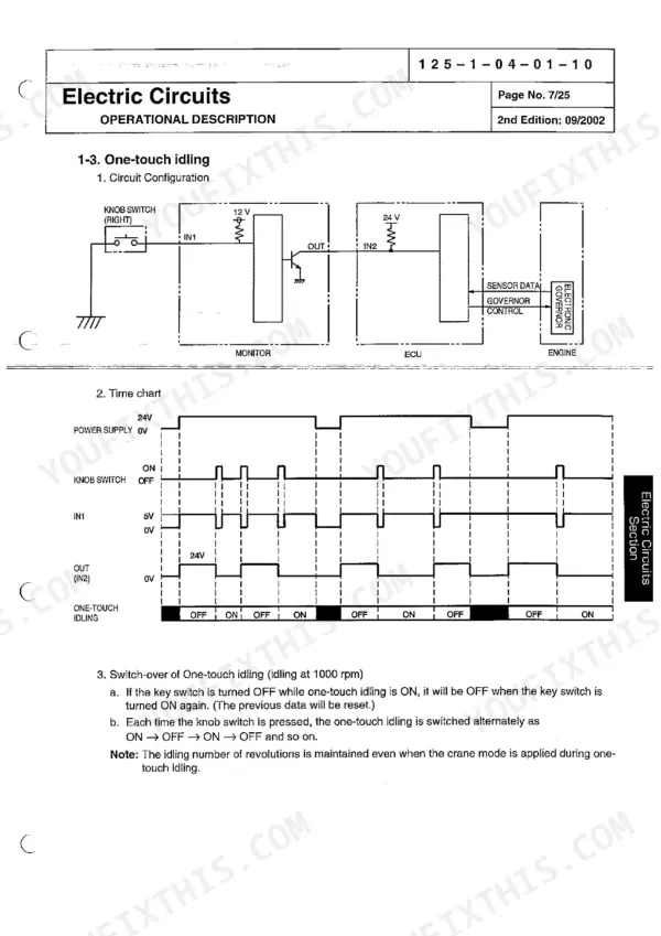 Sumitomo SH125X-3, SH135X-3 electric circuit diagram and time chart for one-touch idling system operational description.
