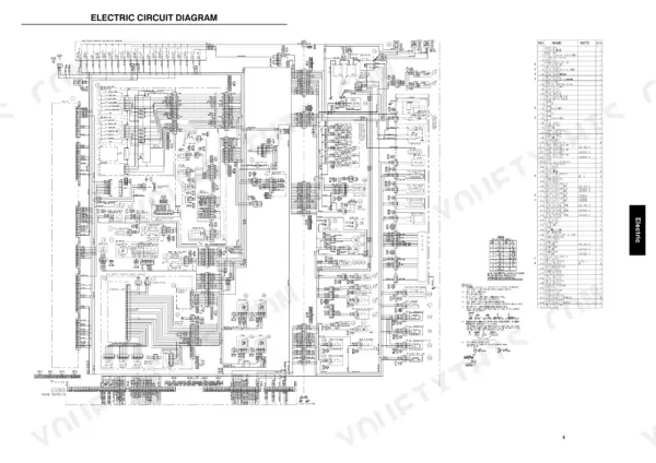 Sumitomo SH200-3, SH220-3 electric circuit diagram showing electrical components, wiring connections, and parts list table.