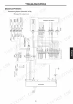 sumitomo-sh200-3-sh220-3-hydraulic-excavator-technical-manual-wiring-136.webp Sumitomo SH200-3, SH220-3 troubleshooting wiring diagram for electrical problem message persistence.