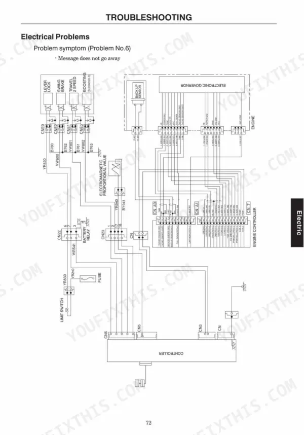 Sumitomo SH200-3, SH220-3 troubleshooting wiring diagram for electrical problem message persistence.