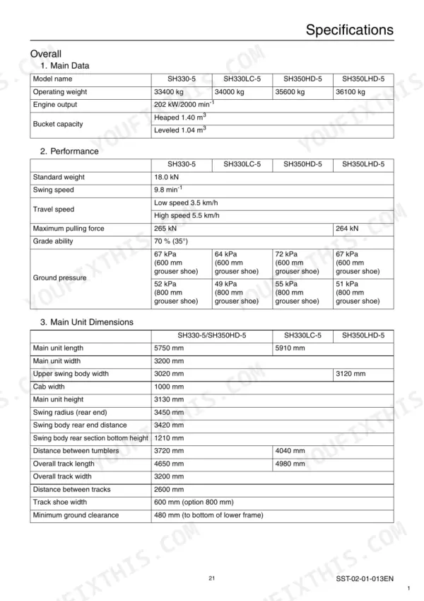 Sumitomo SH330-5, SH330LC-5, SH350HD-5, SH350LHD-5 specifications table for main data, performance, and unit dimensions.