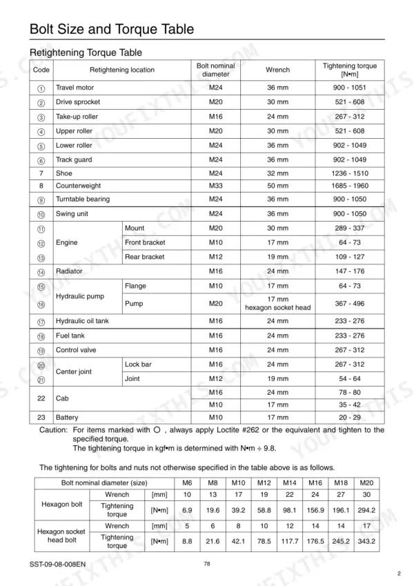 Sumitomo SH330-5, SH330LC-5, SH350HD-5, SH350LHD-5 retightening torque table for bolts, components, and general specifications.