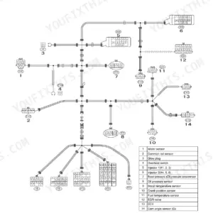 Sumitomo SH330-5, SH330LC-5, SH350HD-5, SH350LHD-5 engine harness electrical connector wiring diagram and sensor list.