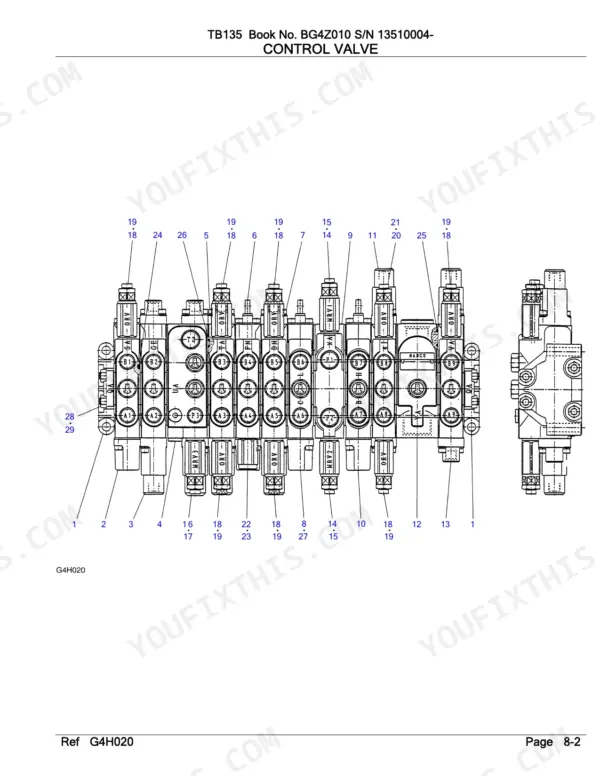 Takeuchi TB135 control valve exploded view diagram showing numbered hydraulic valve components and port locations.