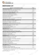 takeuchi-tb240-mini-excavator-operator-manual-ag9e000-maintenance-184.webp Takeuchi TB240 maintenance list table showing inspection intervals and page references for routine service tasks.