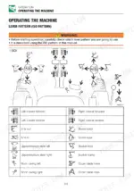 takeuchi-tb240-mini-excavator-operator-manual-ag9e000-operations-142.webp Takeuchi TB240 operator manual showing ISO lever pattern diagram and control function table for crawler, boom, and bucket.