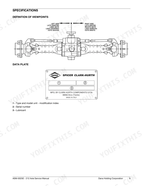 Dana Axle 212 front axle data plate and viewpoint definitions