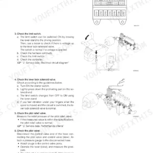 Takeuchi TB295W overall machine troubleshooting: fuse and limit switch checks