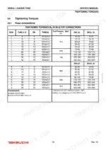 takeuchi-tw80-wheel-loader-service-manual-8015739-torque-18.webp Takeuchi TW80 service manual table showing tightening torques for hose connections, including thread sizes, test pressures, DKL, DKOL, DKS, and DKOS.