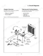 terex-pt-30-compact-track-loader-service-manual-2010-513-system-diagram-16.webp Terex PT-30 filtering and cooling system circuit diagram showing hydraulic reservoir, radiator, loader valve, and gear pump.