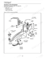 terex-pt-30-compact-track-loader-service-manual-2010-513-system-diagram-17.webp Terex PT-30 auxiliary circuit system diagram showing loader valve, pilot control manifold, gear pump, and control joystick.
