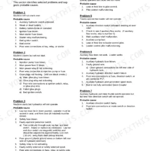 Terex PT-30 troubleshooting guide for engine starting, hydraulic, and track operation problems with probable causes.