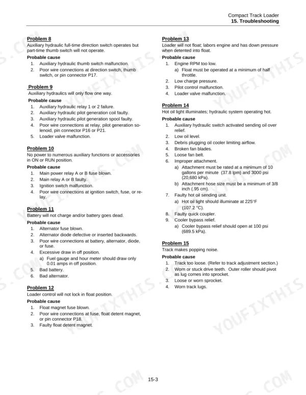 Terex PT-30 troubleshooting guide for problems 8 through 15, covering auxiliary hydraulics, battery, float, and track issues.
