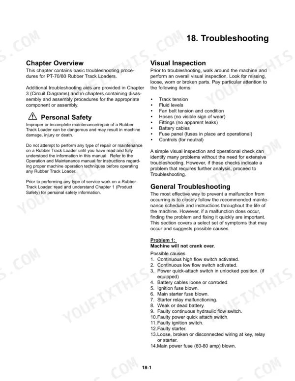 Terex PT-70, PT-80 troubleshooting guide for visual inspection and machine will not crank over symptoms.