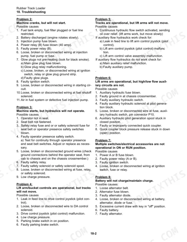 Terex PT-70, PT-80 troubleshooting guide for engine starting, hydraulic, lift arm, and electrical charging system issues.