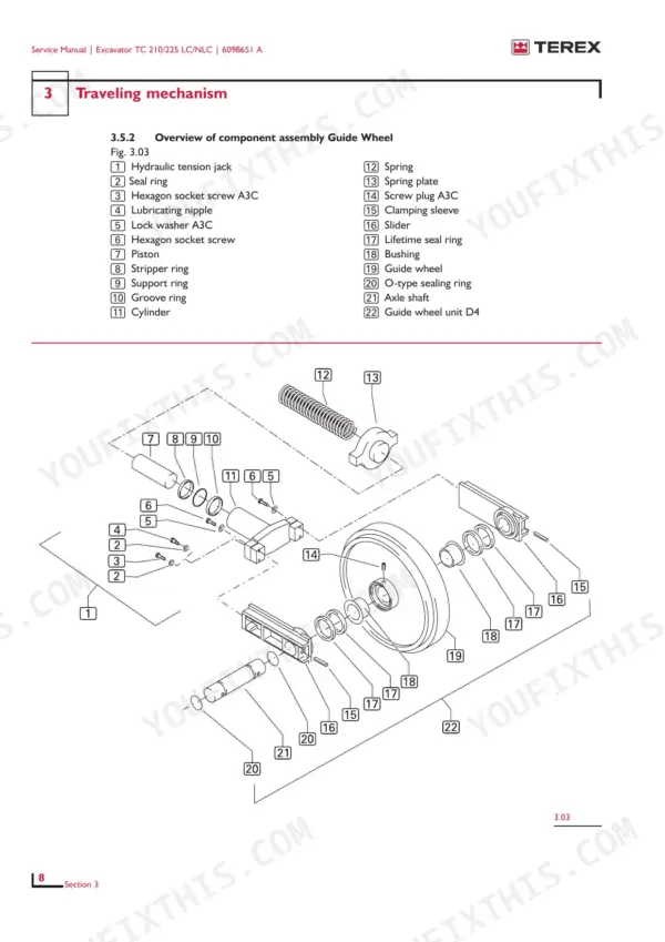 Terex TC 210 LC, TC 225 LC: Exploded view diagram of the traveling mechanism guide wheel assembly with numbered parts list.