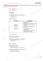 terex-tc-210-lc-tc-210-nlc-tc-225-lc-tc-225-nlc-excavator-service-manual-6098651-a-maintenance-320.webp Terex TC 210 LC, TC 225 LC: Maintenance intervals for drive motor oil, fuel filter, and air filter with oil viscosity specifications table.