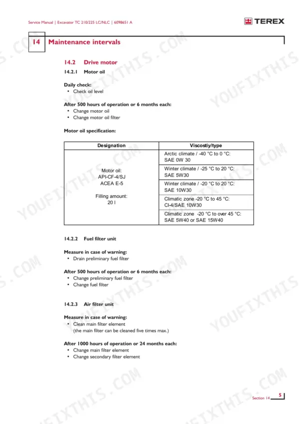 Terex TC 210 LC, TC 225 LC: Maintenance intervals for drive motor oil, fuel filter, and air filter with oil viscosity specifications table.