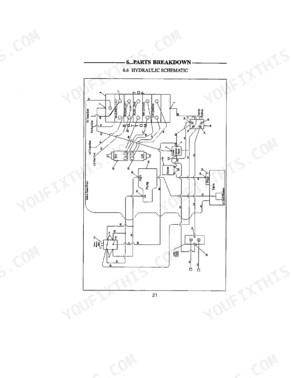 Thomas 25G, 25GT hydraulic schematic diagram showing pump, cooler, filter, tank, and control valve connections.