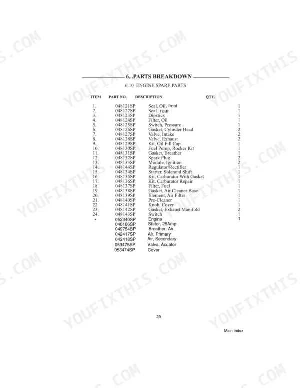 Thomas 25G, 25GT parts list table for engine spare parts including seals, filters, gaskets, and ignition modules.