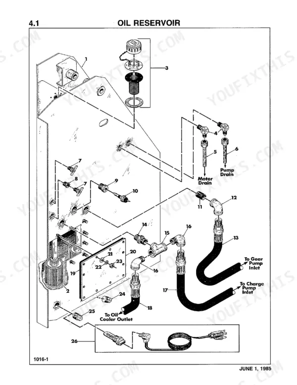 Thomas T-133, T-103 exploded view diagram of the hydraulic oil reservoir assembly, including hoses, fittings, and filter components.