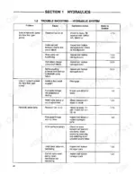 thomas-t103-t133-skid-steer-loader-repair-manual-30232-troubleshooting-41.webp Thomas T103, T133, 207-133 hydraulic system troubleshooting table listing problems, causes, and corrective actions.