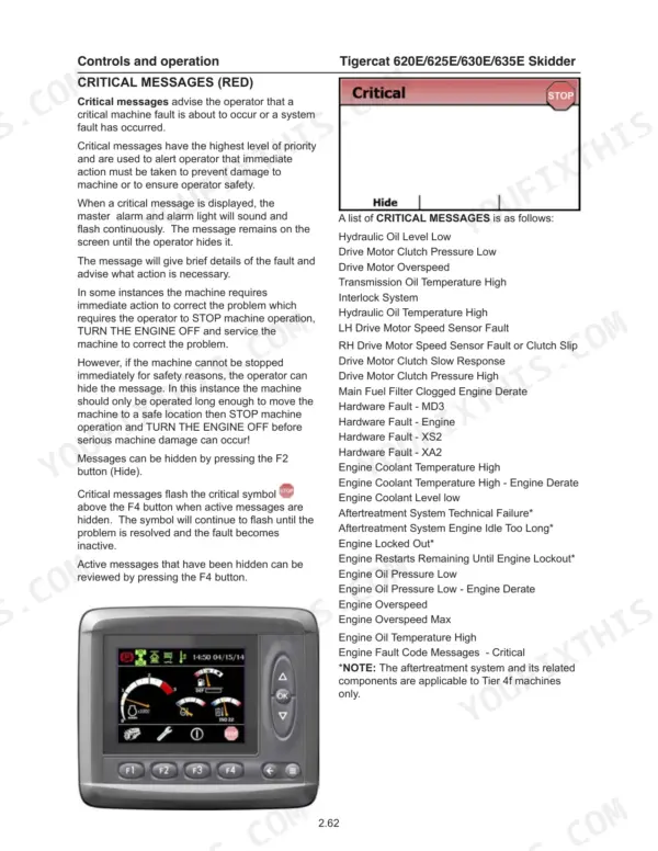 Tigercat 620E, 625E, 630E, 635E skidder manual page showing critical error messages, display screen operation, and fault list.