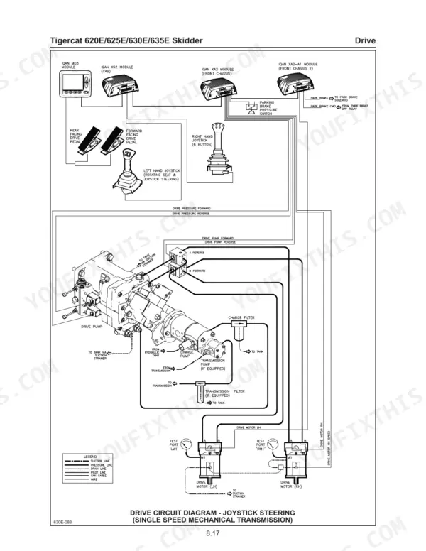 Tigercat 620E, 625E, 630E, 635E drive circuit diagram showing joystick steering, hydraulic pump, and motor connections.