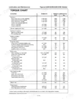 tigercat-620e-625e-630e-635e-skidder-service-manual-42837aeng-torque-284.webp Tigercat 620E, 625E, 630E, 635E torque chart for cylinders, engine, pump, drive shafts, axle mounting, and transmission bolts.