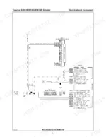 tigercat-620e-625e-630e-635e-skidder-service-manual-42837aeng-wiring-297.webp Tigercat 620E, 625E, 630E, 635E wiring diagram showing MD3 module, diagnostic connector, USB port, and J1939 engine computer connections.