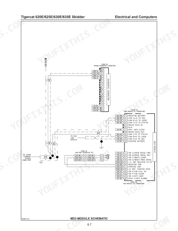tigercat-620e-625e-630e-635e-skidder-service-manual-42837aeng-wiring-297.webp Tigercat 620E, 625E, 630E, 635E wiring diagram showing MD3 module, diagnostic connector, USB port, and J1939 engine computer connections.
