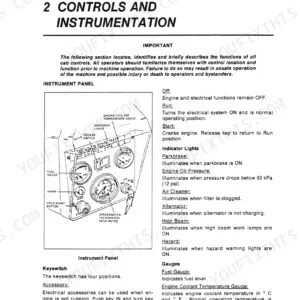 Versatile 256, 276 II instrument panel diagram, keyswitch positions, and indicator light descriptions for operator controls.