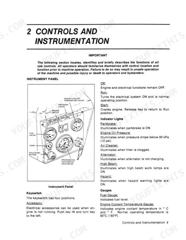 versatile-256-276-ii-tractor-operator-manual-42025620-controls-17.webp Versatile 256, 276 II instrument panel diagram, keyswitch positions, and indicator light descriptions for operator controls.