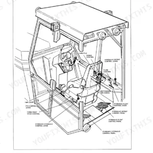 Versatile 256, 276 operator manual diagram showing cab controls, levers, and pedals in engine forward configuration.
