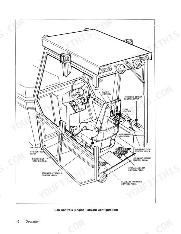 versatile-256-276-tractor-operator-manual-42025621-operations-16.webp Versatile 256, 276 operator manual diagram showing cab controls, levers, and pedals in engine forward configuration.