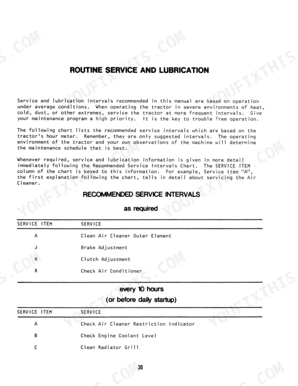 Versatile 700 routine service and lubrication table showing as required and 10-hour maintenance intervals.