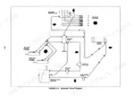 Versatile 700–950 hydraulic circuit diagram showing steering, implement control, and fluid cooling.