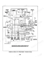Versatile 700–950 wiring diagram for instrument console, gauges, switches, and relays.