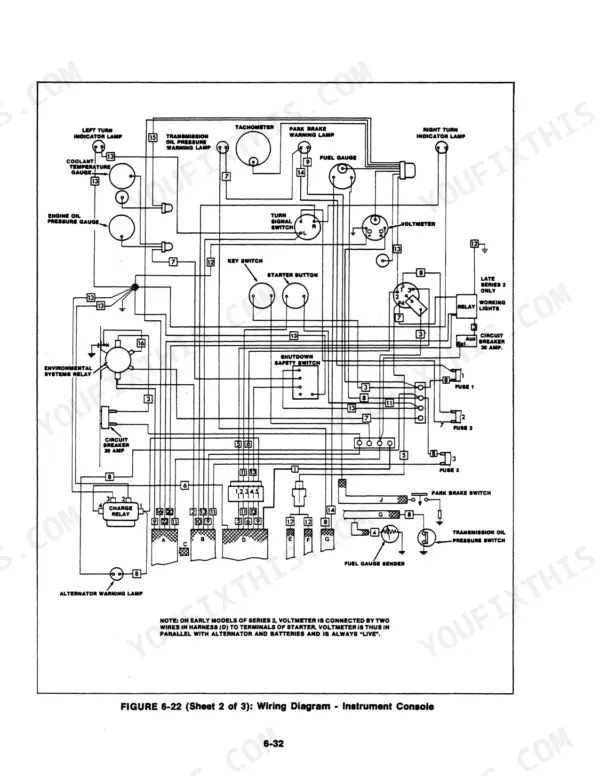 Versatile 700–950 wiring diagram for instrument console, gauges, switches, and relays.